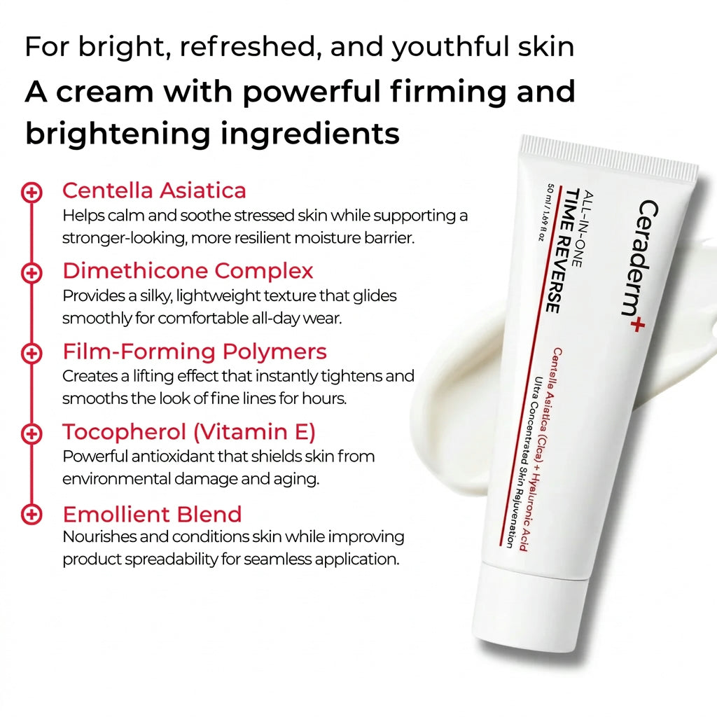 Ceraderm — ingrédients clés